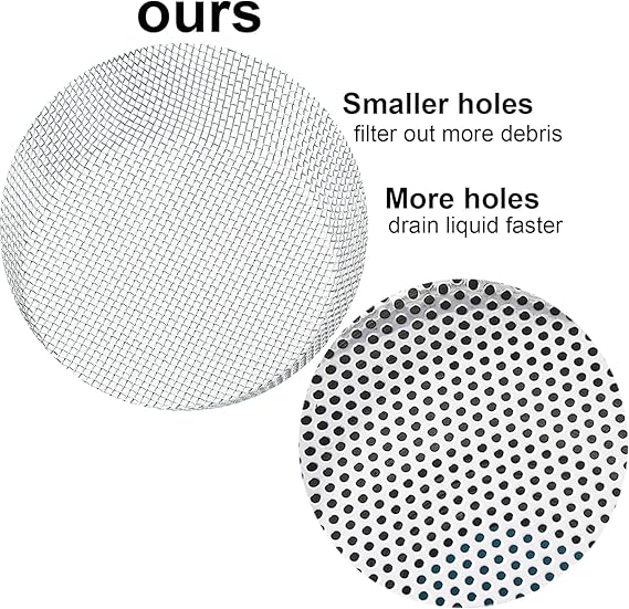 2 PCS Stainless Steel Kitchen Sink Strainer, Wide Rim, 4.5” Diameter, Anti-Clogging